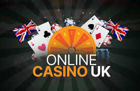 Which Online Casino is Right for You Which Online Casino is Right for You
